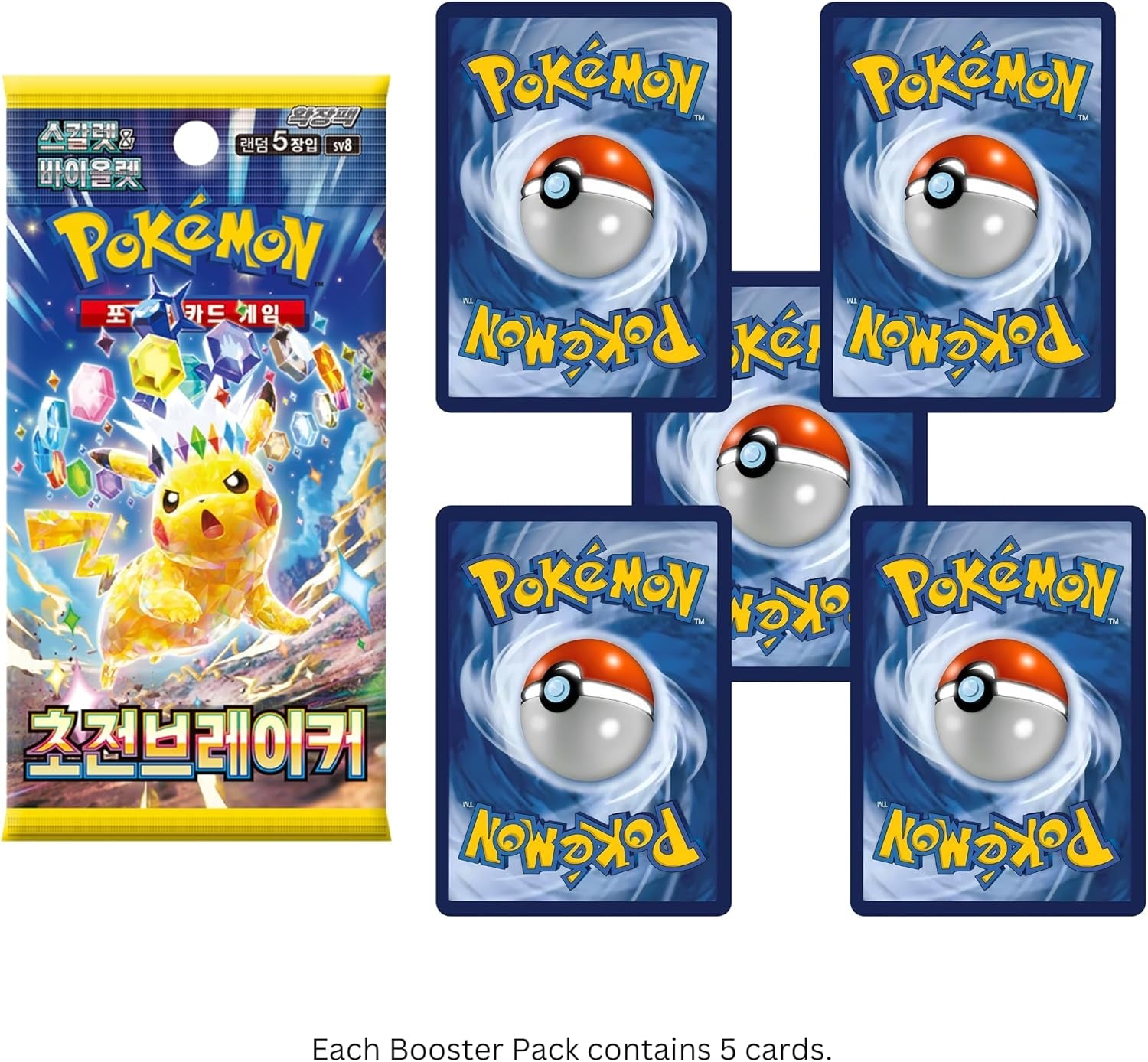 2 X Korean Pokémon Surging Sparks Booster Packs | Pokemon Scarlet and Violet Series | Korean Super Electric Breaker Booster Packs | TCYM Authenticated | Perfect for Japanese Pokemon Cards Fans